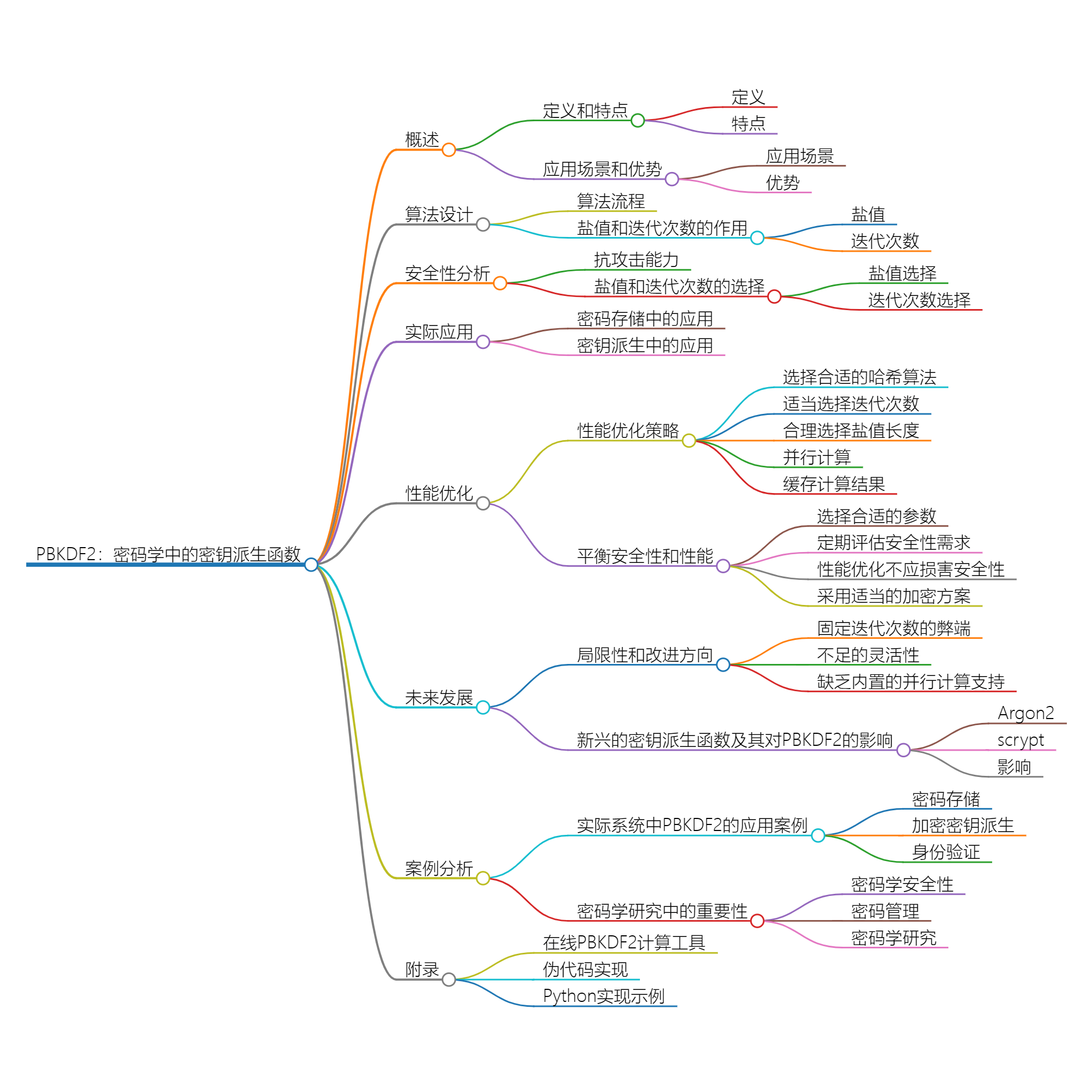 2024_04_20 20_41_20.png 2024_04_20 20_41_20.png